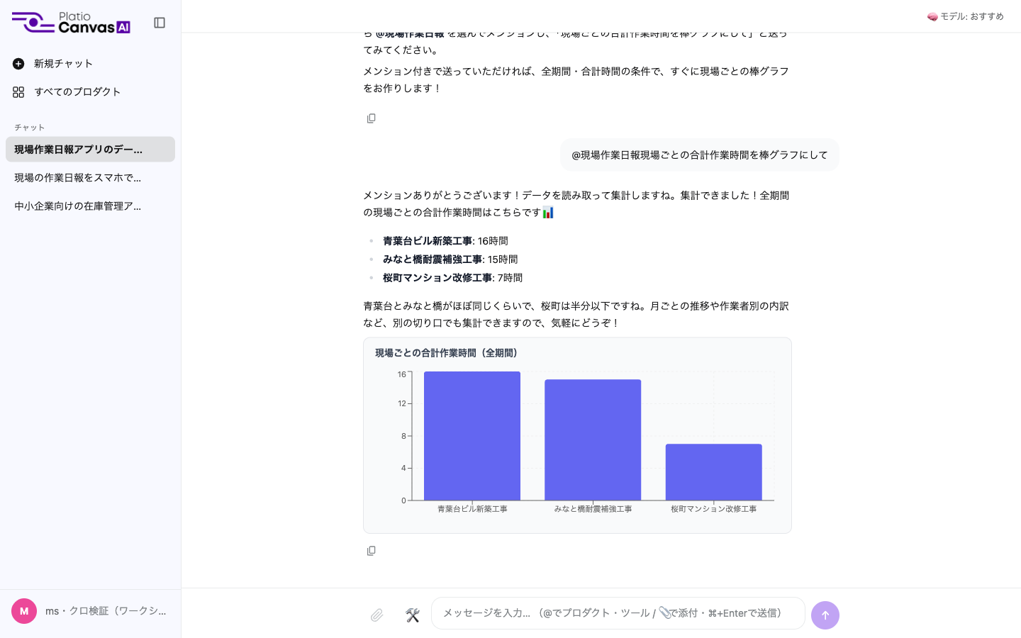 現場ごとの合計作業時間を集計した棒グラフがチャット内に表示された画面